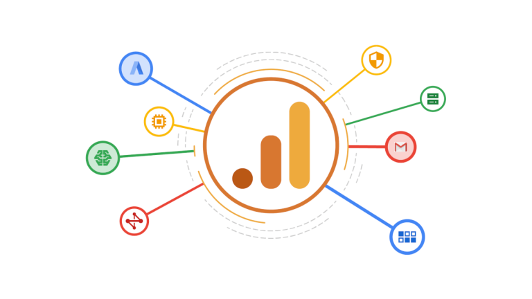 UTM codes and Google Analytics banner