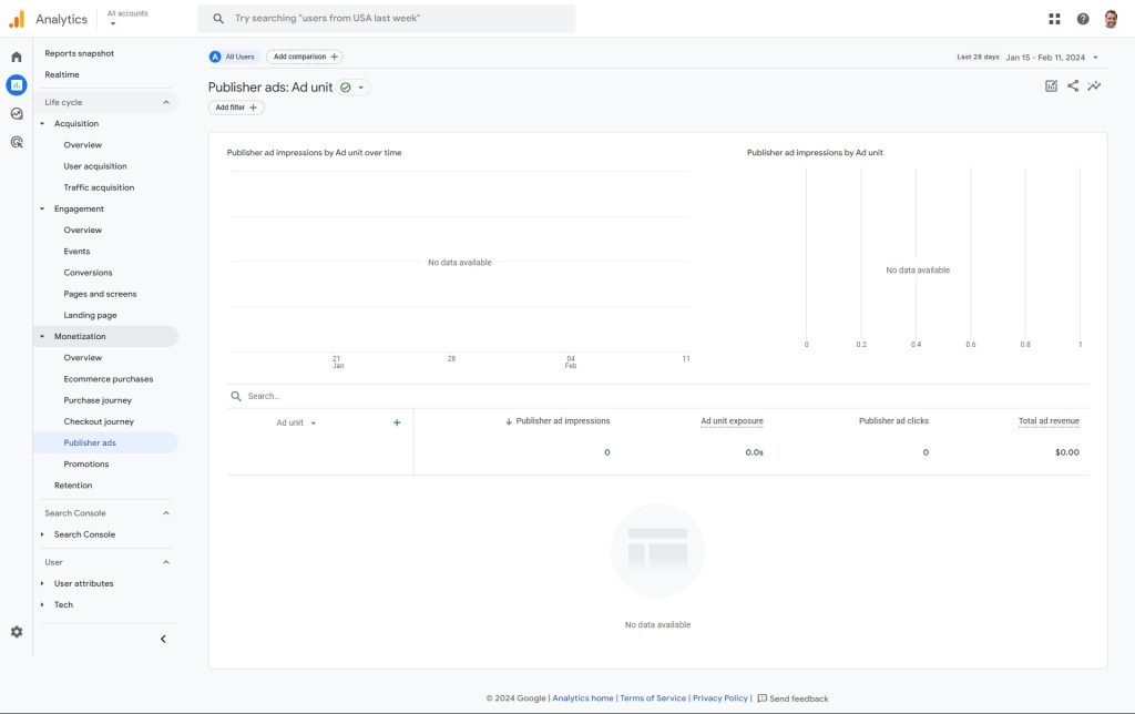 Google Analytics 4 (GA4) Publisher ads
