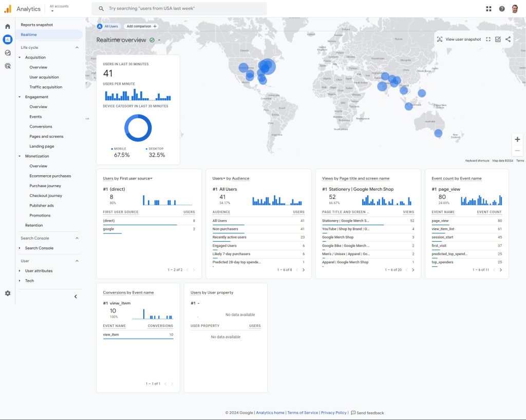 Analytics Realtime overview