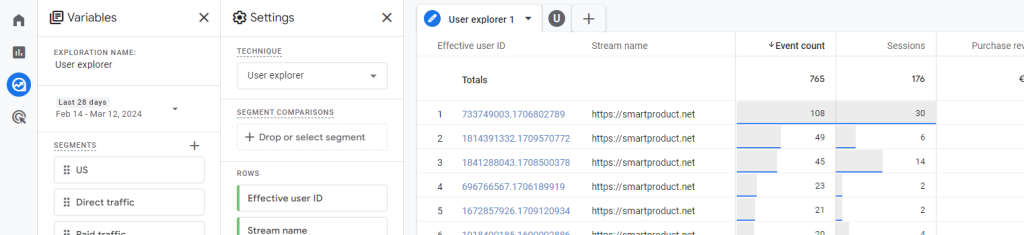 GA4 user explorer